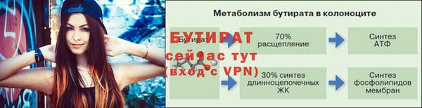 ECSTASY Абдулино